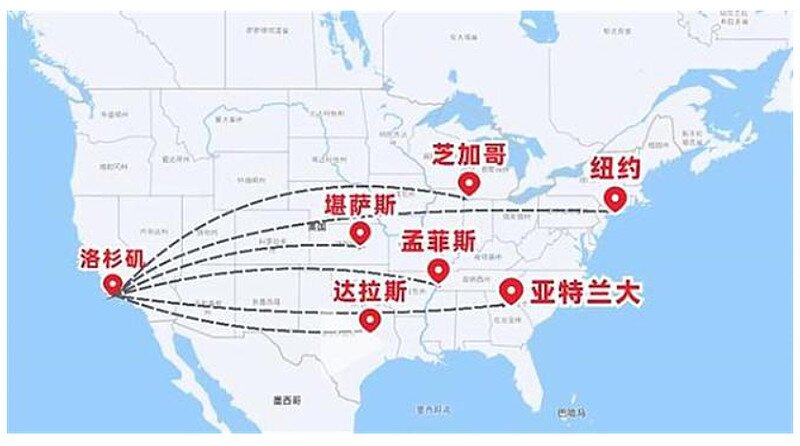 	中国-美国海运量激增，多式联运升级 & 电动汽车出口激增